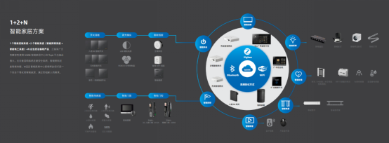 五光十色智能照明全國(guó)招商火爆，智能化產(chǎn)品引領(lǐng)行業(yè)新浪潮